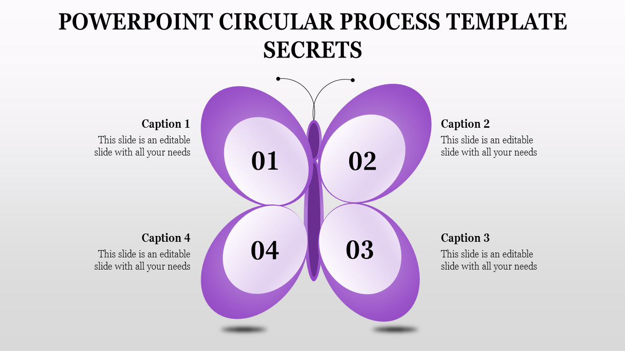 creative powerpoint-Powerpoint Circular Process Template Secret
